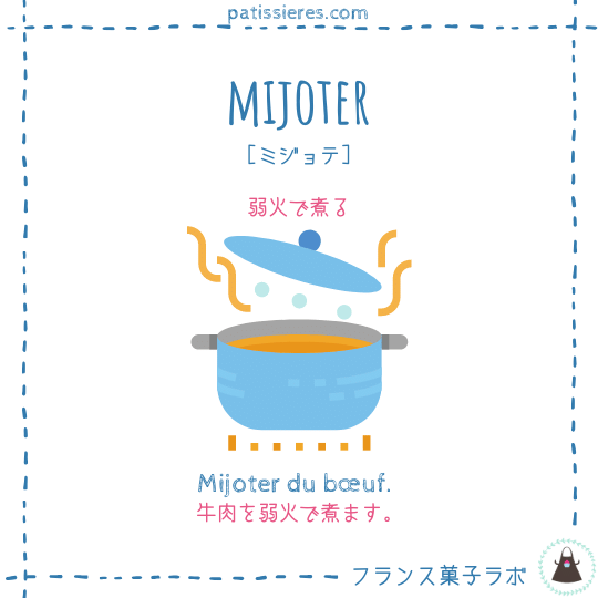 mijoter【弱火で煮る】