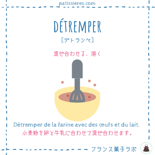 détremper【混ぜ合わせる】