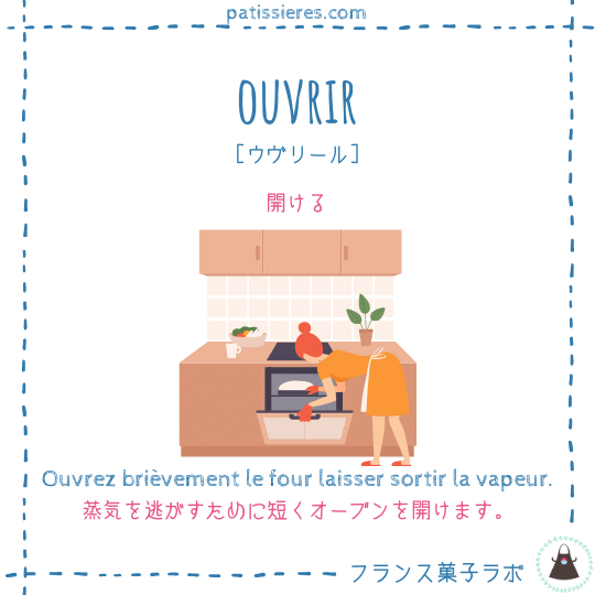 ouvrir【開ける】