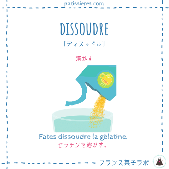 dissoudre【溶かす】