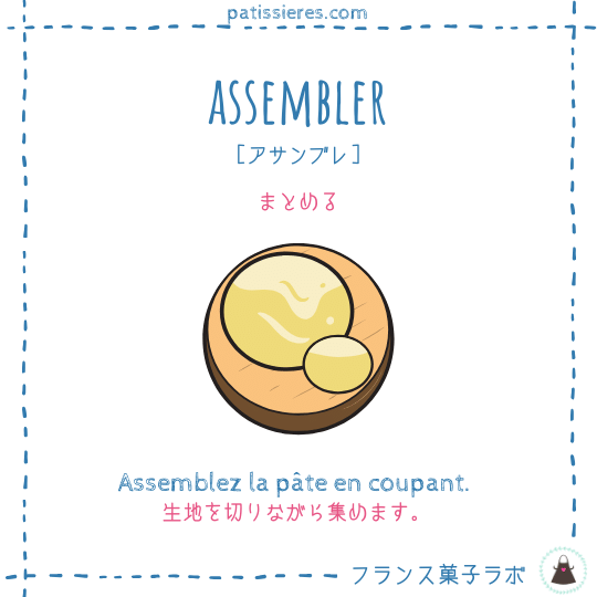 assembler【まとめる】