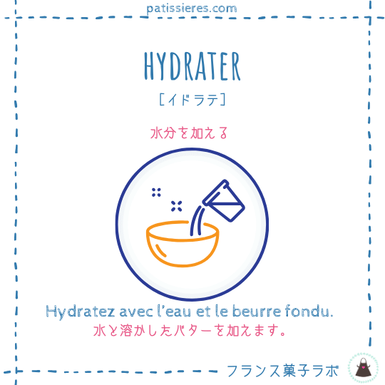 hydrater【水分を加える】