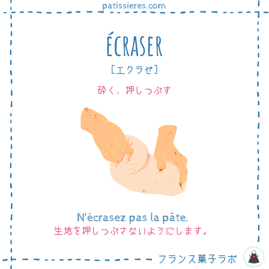 écraser【押しつぶす】