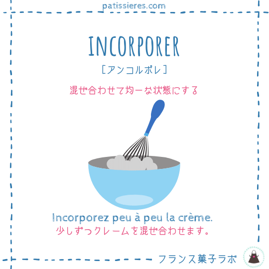 incorporer【混ぜ合わせる】