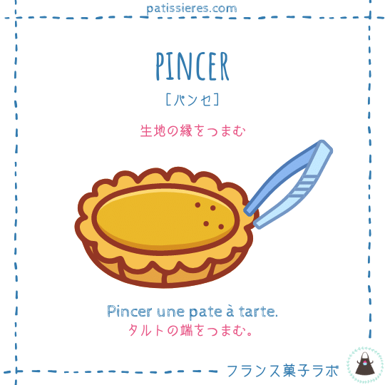 pincer【生地の縁をつまむ】