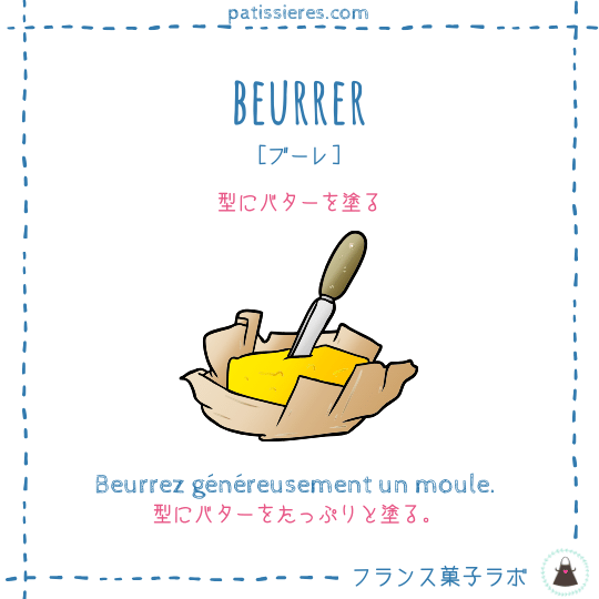 beurrer【バターを塗る】
