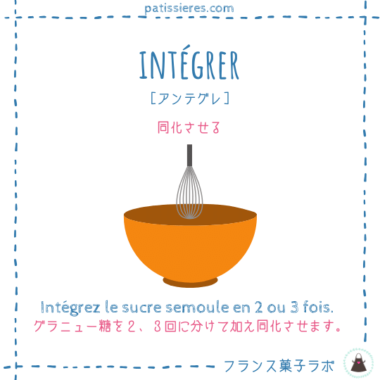 intégrer【同化させる】