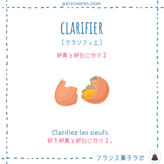 clarifier【卵黄と卵白に分ける】