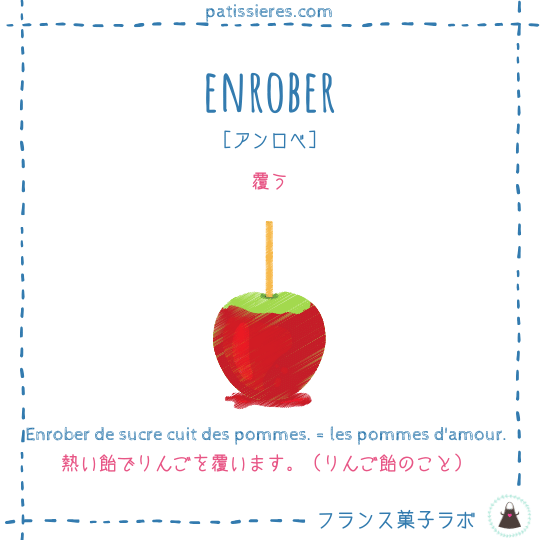 enrober【覆う】