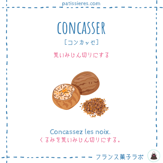concasser【みじん切りにする】