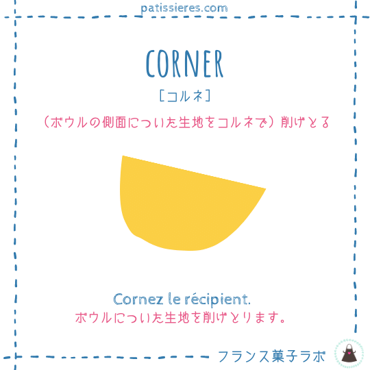 corner【コルネで削げとる】