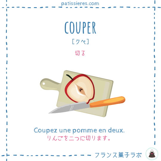 couper【切る】