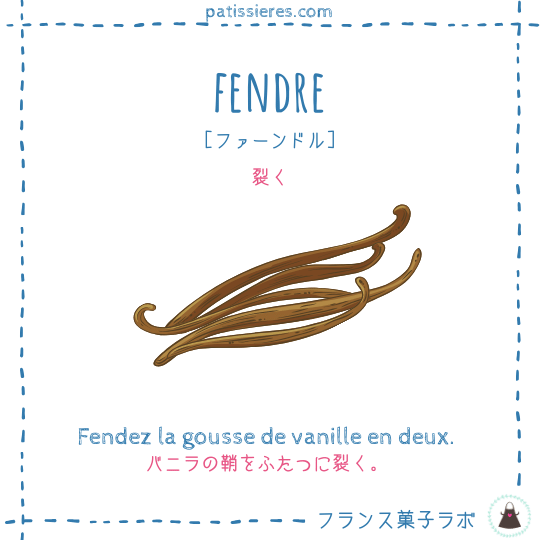 fendre【裂く】