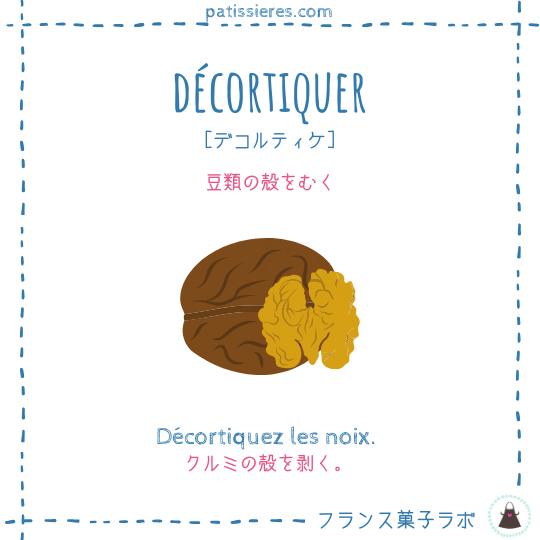 décortiquer【殻をむく】