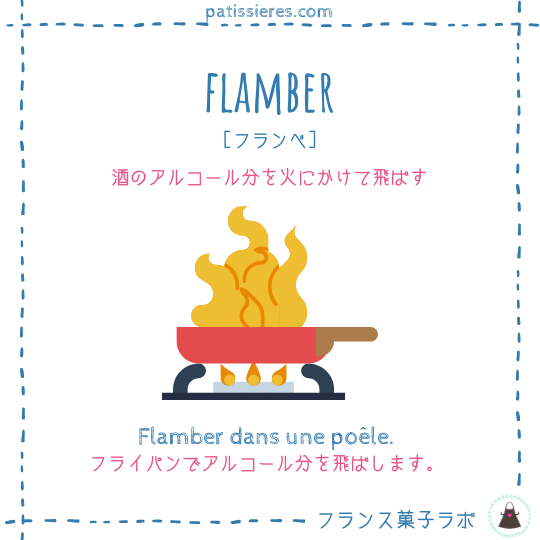 flamber【アルコール分を飛ばす】
