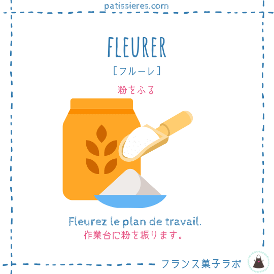 fleurer【粉をふる】