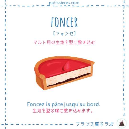 foncer【敷き込む】