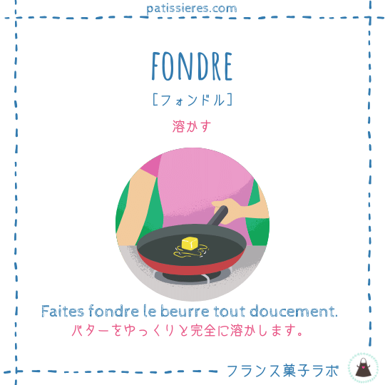 fondre【溶かす】
