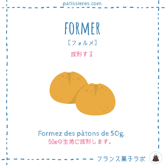 former【成形する】