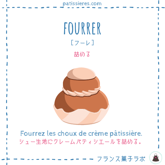 fourrer【詰める】