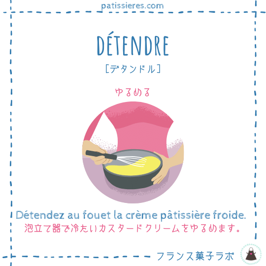 détendre【ゆるめる】