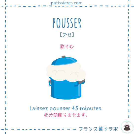 pousser【膨らむ】