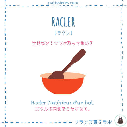 racler【こそげ取って集める】