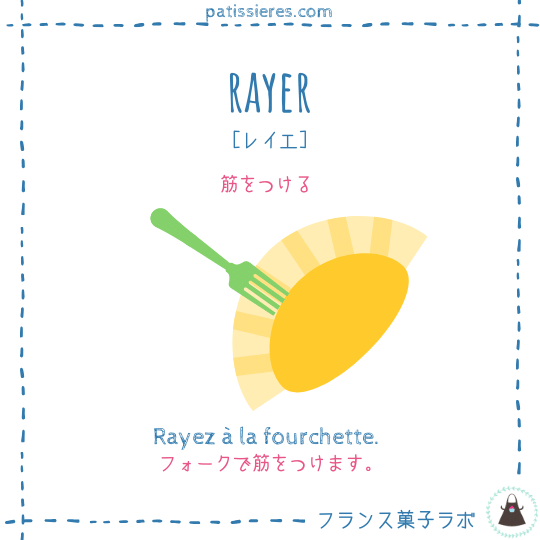 rayer【筋を入れる】