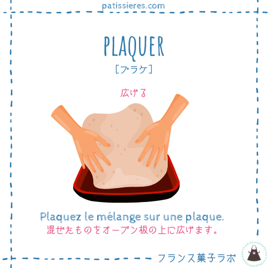 plaquer【敷く】