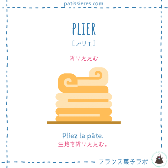 plier【折りたたむ】