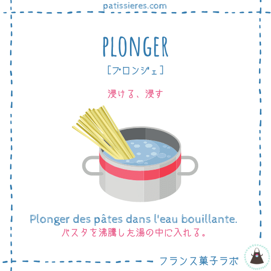 plonger【浸ける】