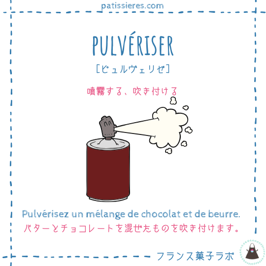pulvériser【噴霧する】