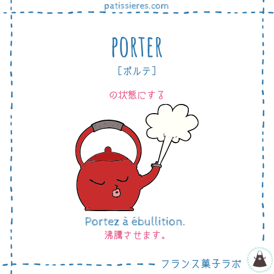 porter【の状態にする】
