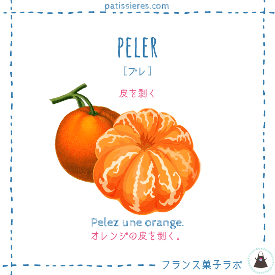 peler【皮を剥く】