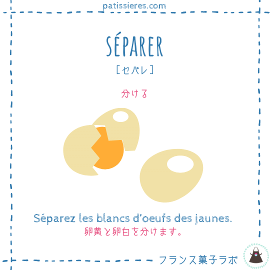 séparer【分ける】