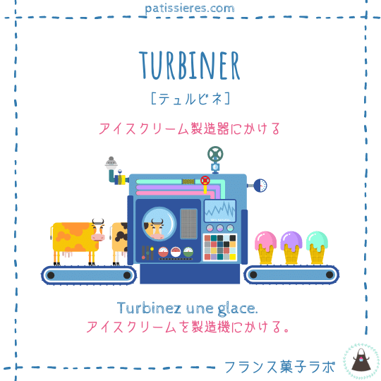 turbiner【アイスクリーム製造器にかける】