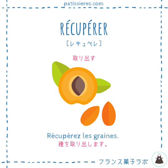 récupérer【取り出す】