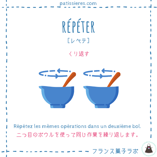 répéter【くり返す】