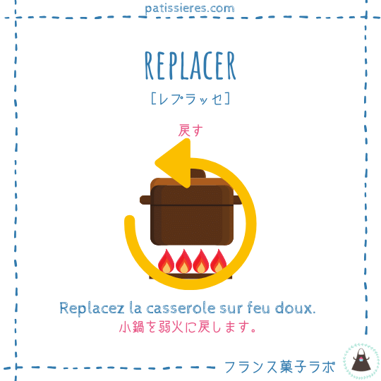 replacer【戻す】