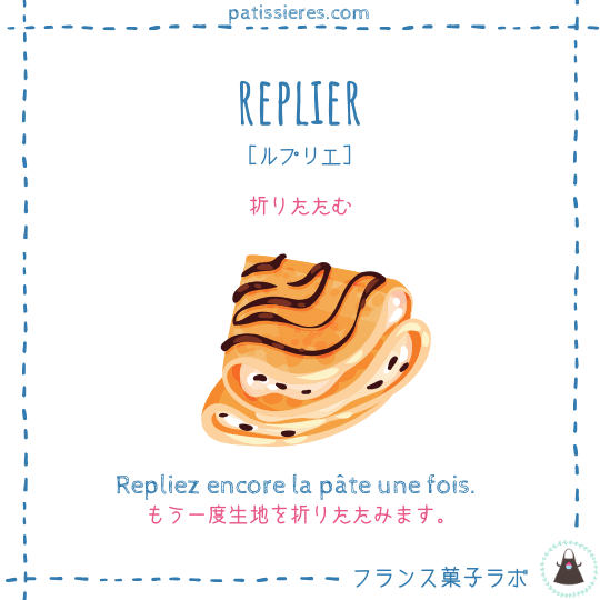 replier【折りたたむ】
