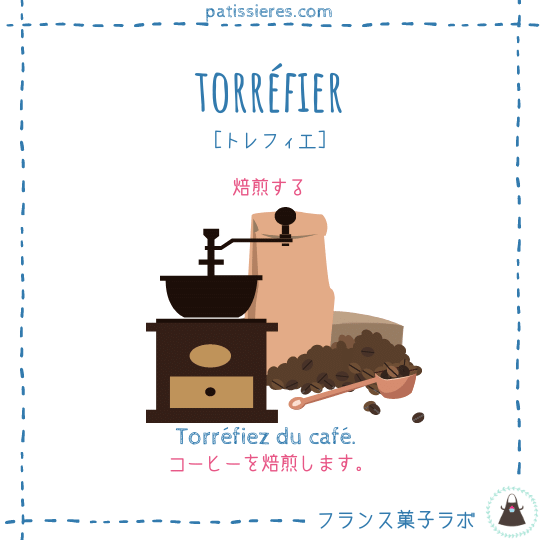 torréfier【焙煎する】