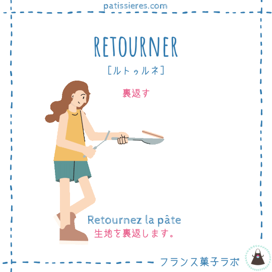 retourner【裏返す】