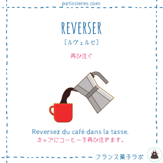reverser【再び注ぐ】