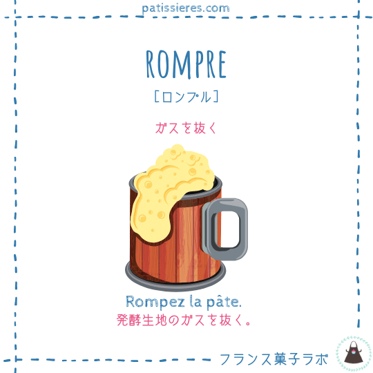 rompre【ガスを抜く】