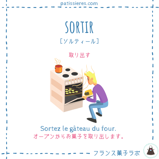 sortir【取り出す】