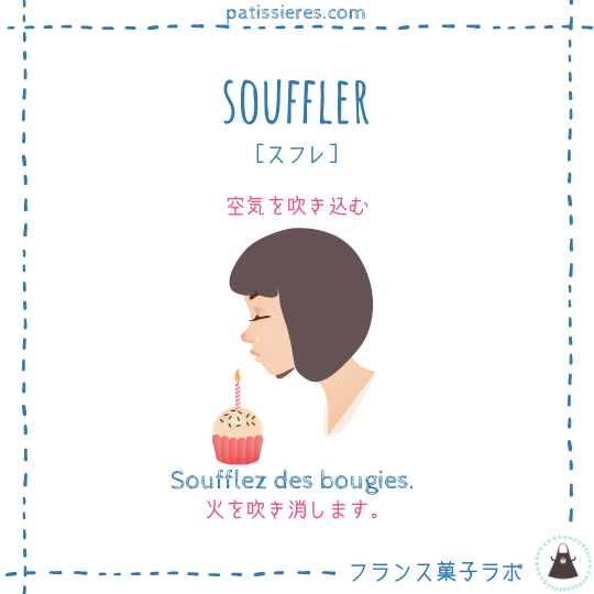 souffler【空気を吹き込む】