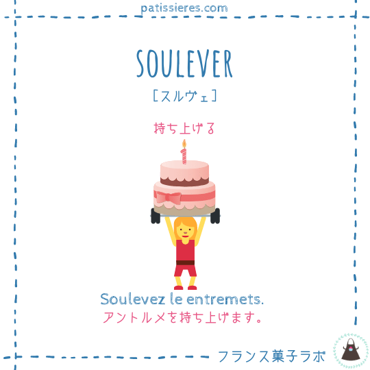 soulever【持ち上げる】
