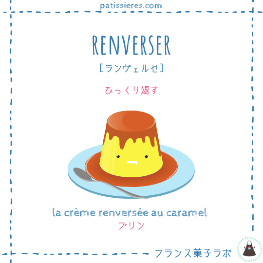 renverser【ひっくり返す】